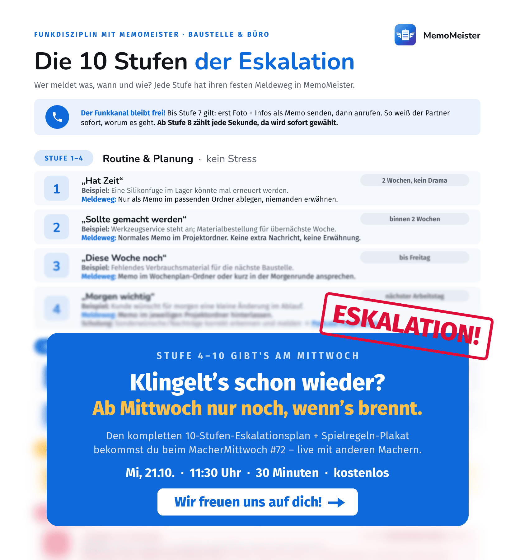 Teaser: Die 10 Stufen der Eskalation – Stufe 4–10 gibt es am MacherMittwoch #72